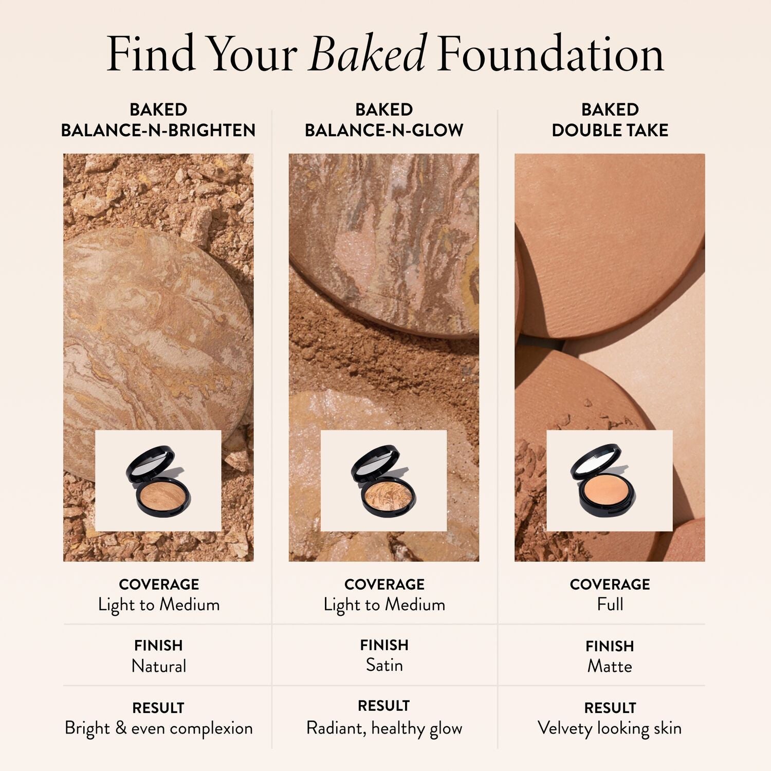 VIDEOWISE (5MB) TEST - Baked Balance-n-Brighten Color Correcting Foundation