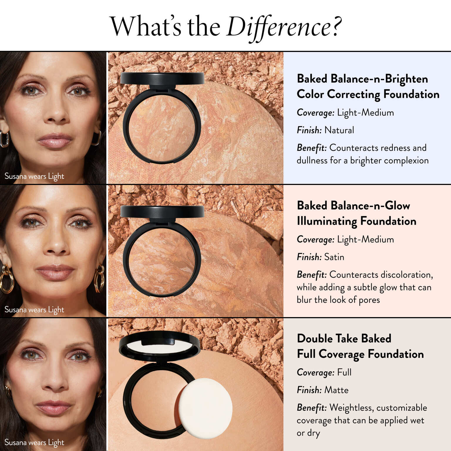 The Baked Balance-n-Brighten Color Correcting Foundation