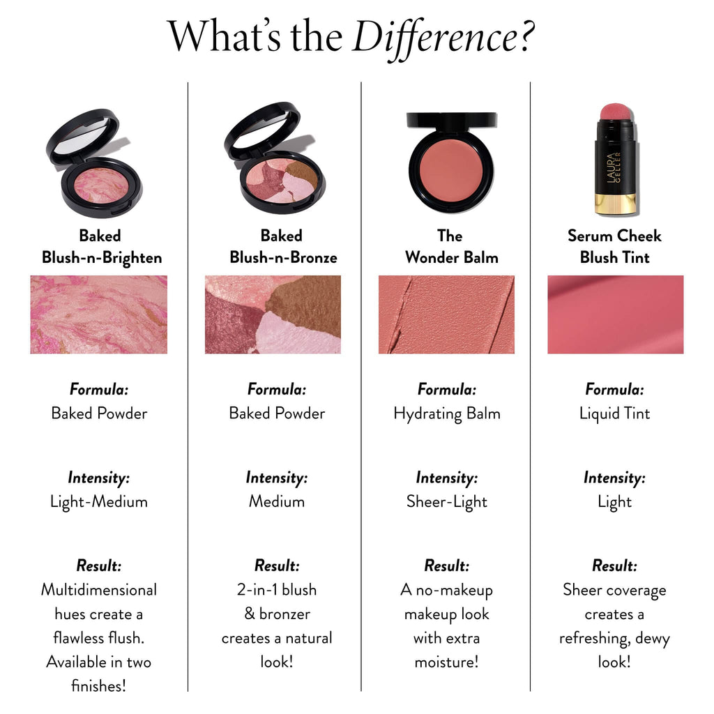 The Wonder Balm